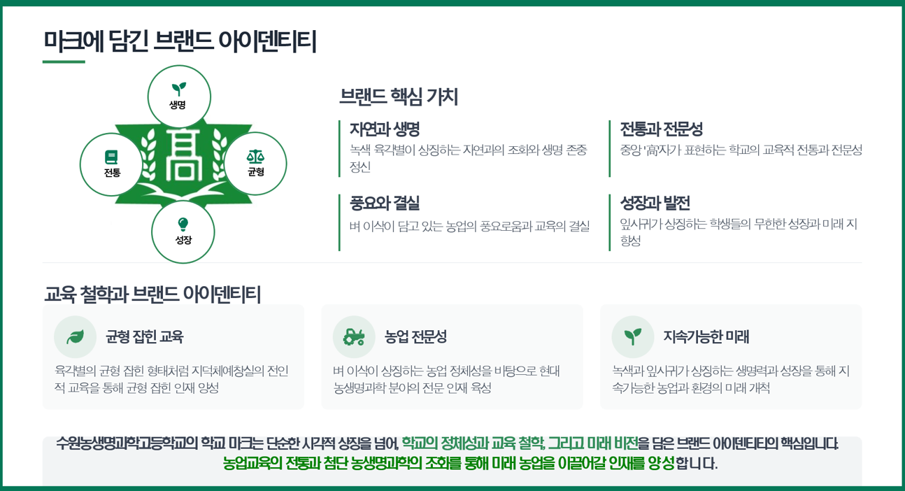 아이덴티티 이미지