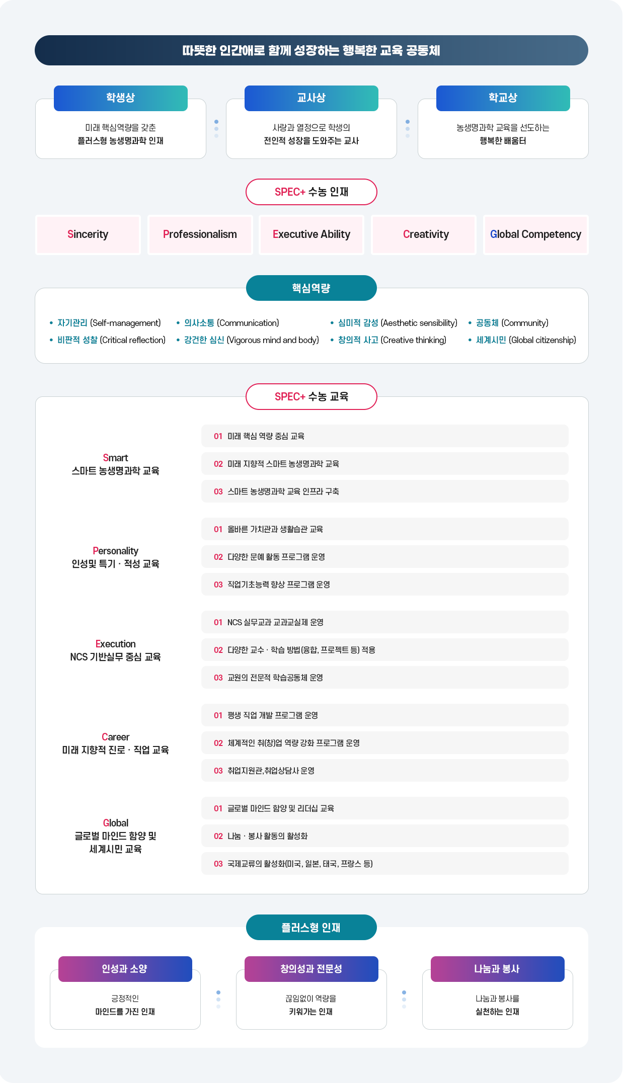 비전과 전략 이미지